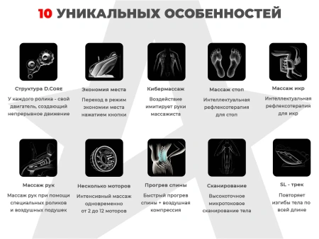 Ультра премиум массажное кресло D_Core 2 Крем